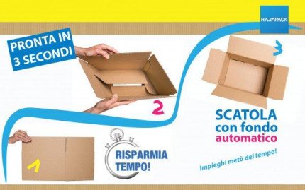 Come risparmiare con le scatole auto-montanti