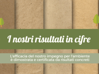 RAJA è sempre più green: superata la soglia del 50% di imballaggi ecologici